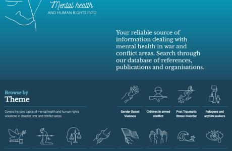 Bilde av forsiden til Mental health and human rights info